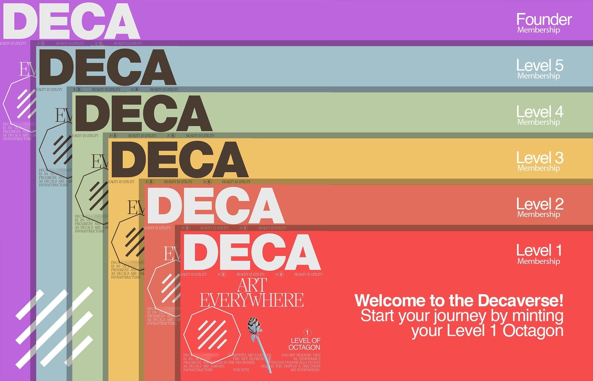 Deca Octagon drop levels