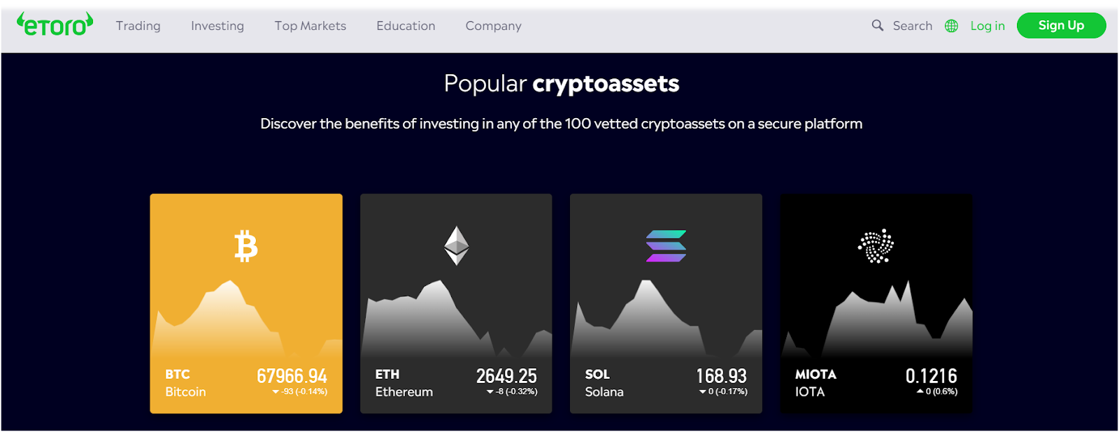 eToro