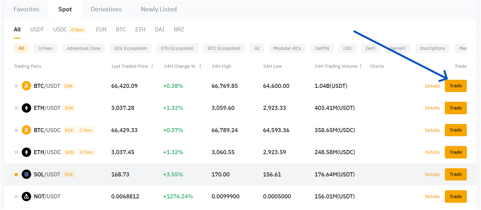 Step 4: Trading Crypto on Bybit