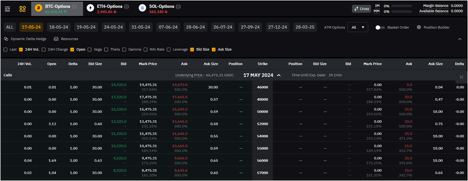 Options Contracts